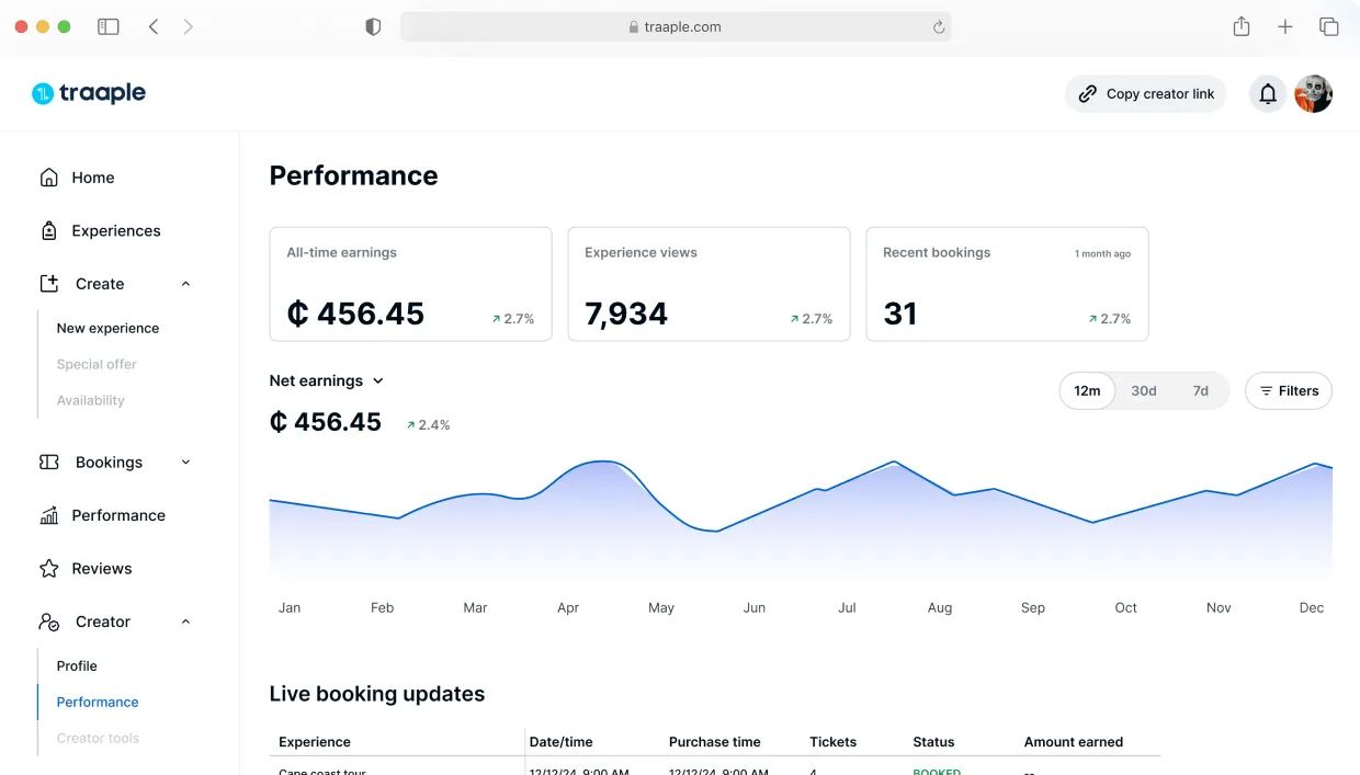 Traaple supplier dashboard
